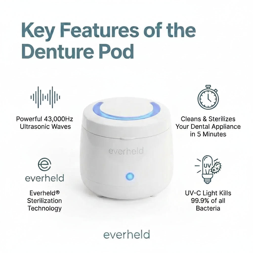 Everheld – The #1 Dentist-Approved Ultrasonic & UVC Denture Pod